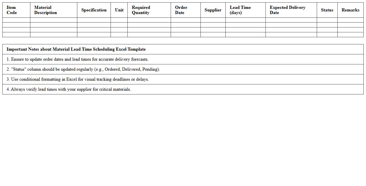 Excel Template for Material Lead Time Scheduling