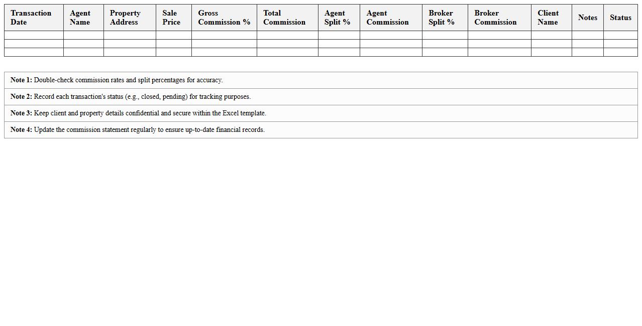 Excel Template for Real Estate Agent Commission Statements