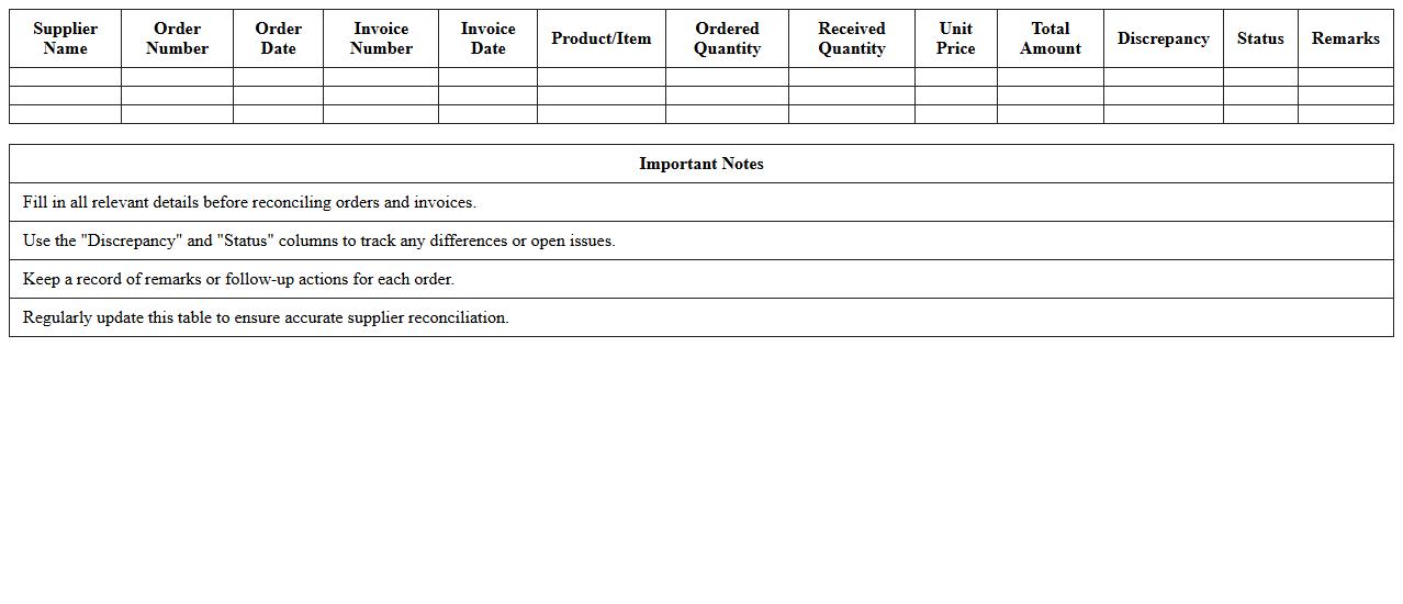 Excel Template for Supplier Order Reconciliation