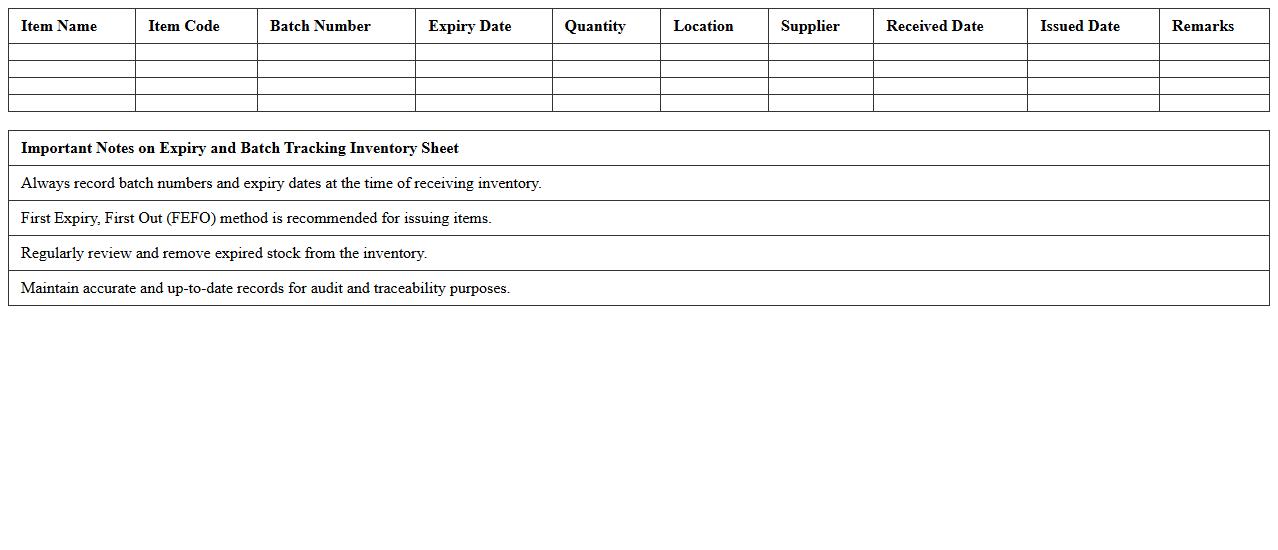 Expiry and Batch Tracking Inventory Sheet