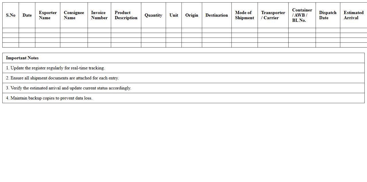 Export Logistics Activity and Tracking Register Excel