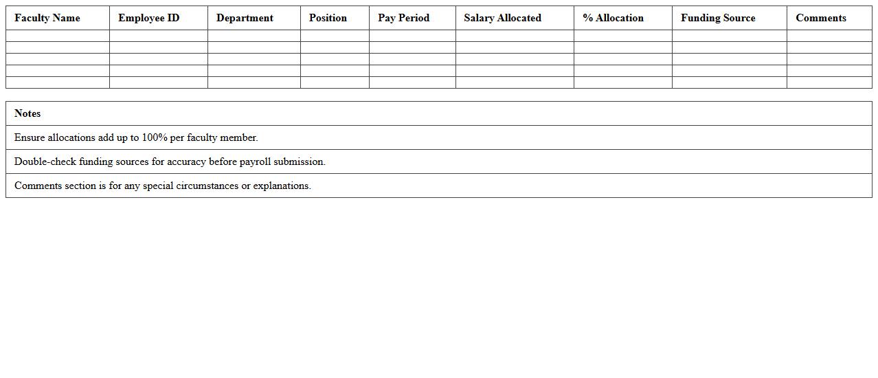 Faculty Payroll Allocation Spreadsheet Excel Template
