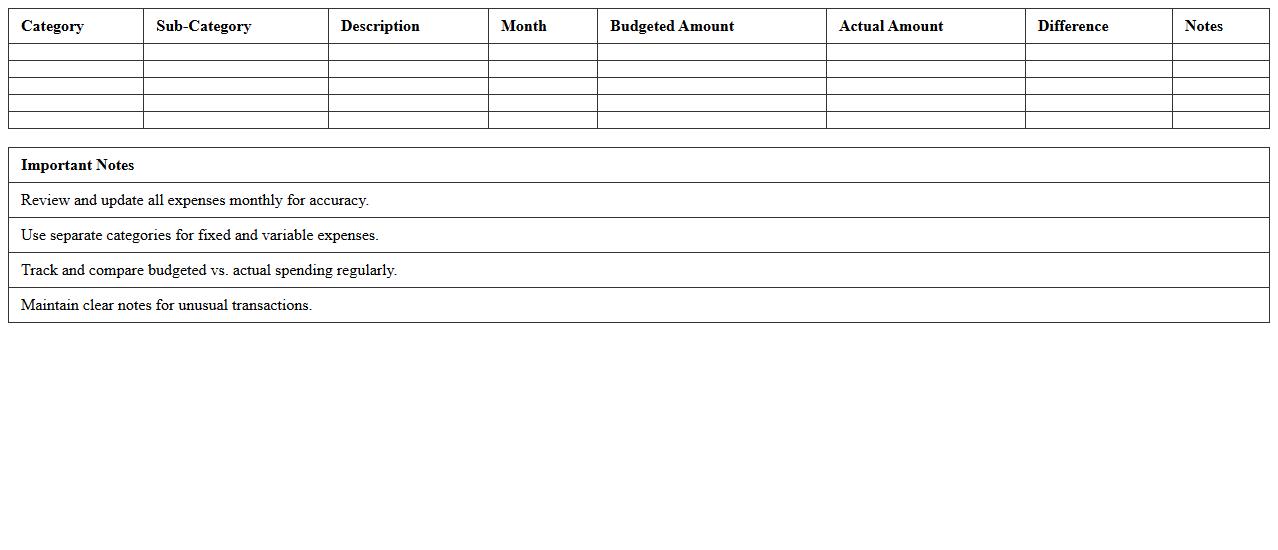 Family Banking Budget Organizer Excel