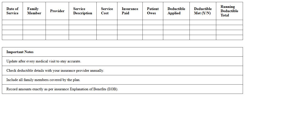 Family Insurance Deductible Tracker Template