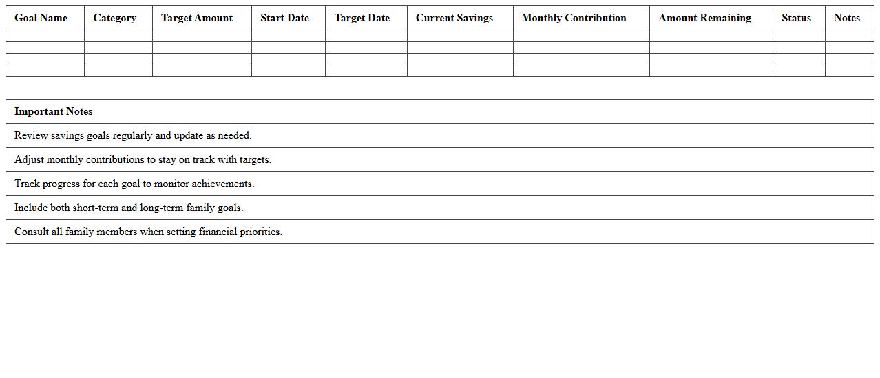 Family Savings Goal Planner Excel Sheet