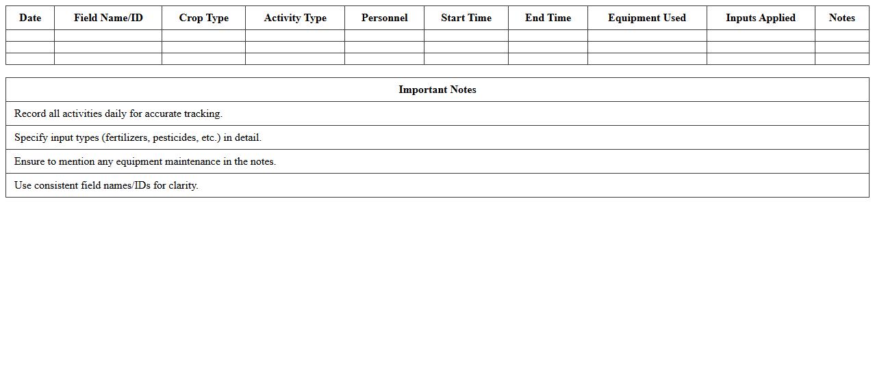 Farm Field Activity Log Excel Template