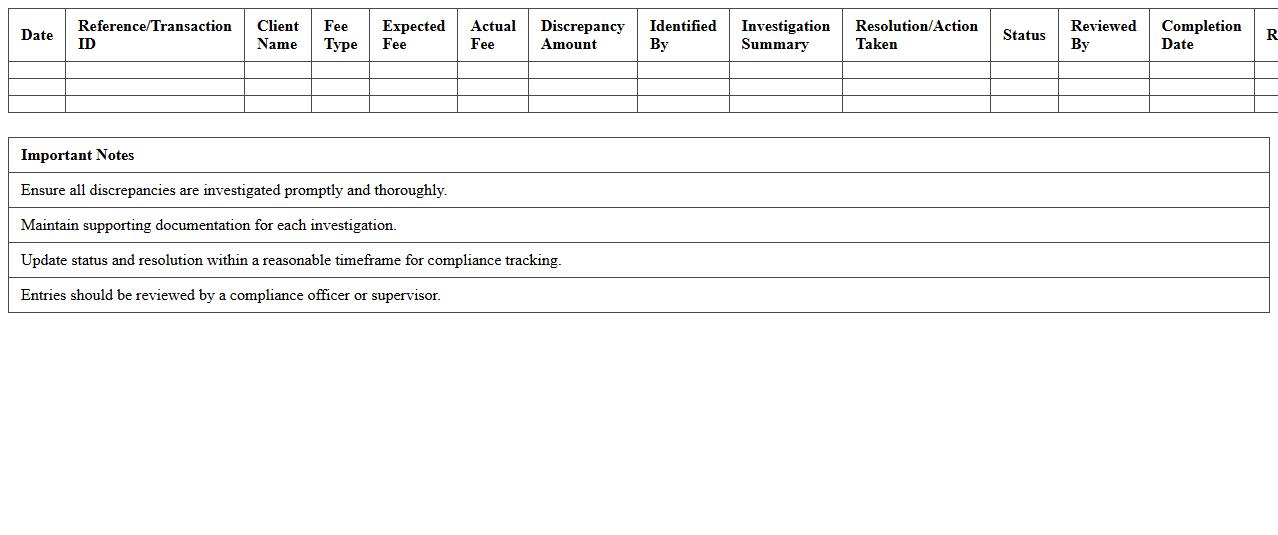 Fee Discrepancy Investigation Log for Compliance