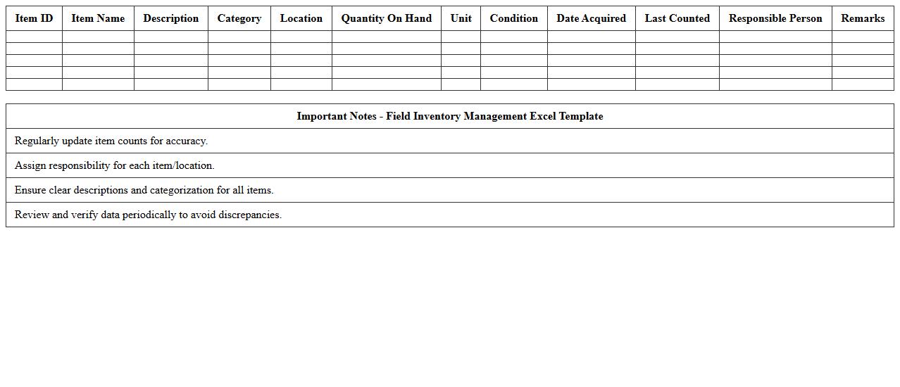 Field Inventory Management Excel Template
