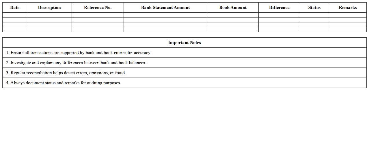 Financial Analyst Bank Reconciliation Excel Sheet