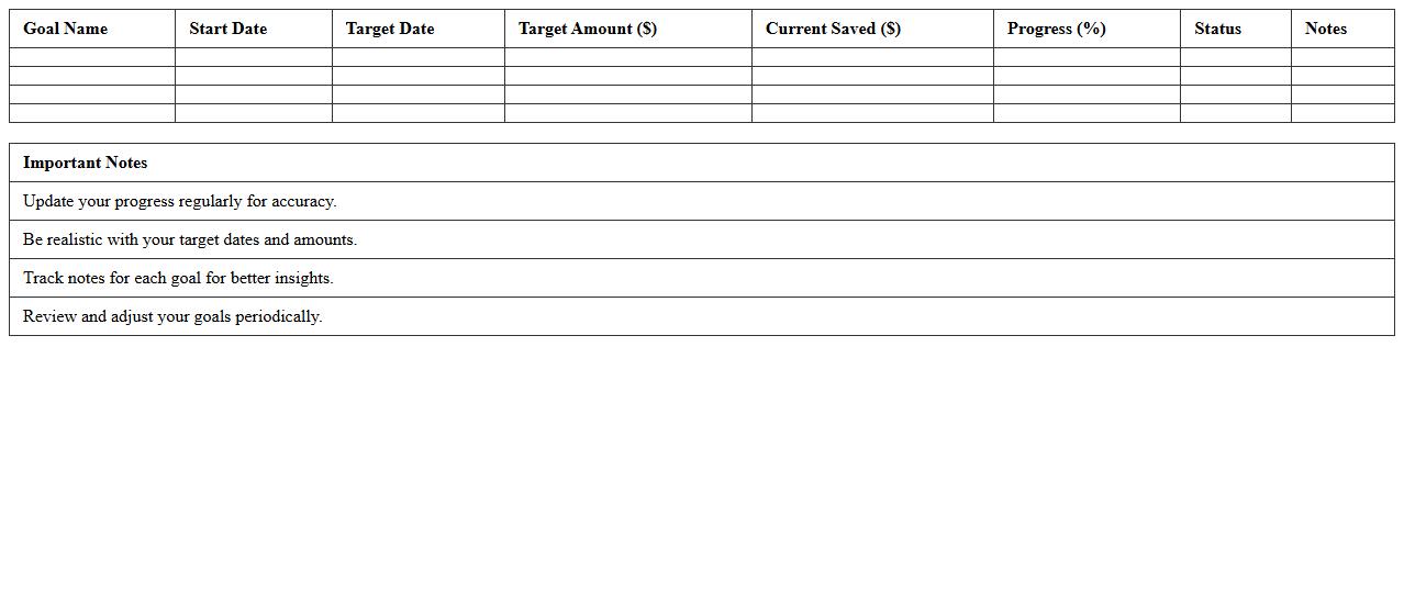 Financial Goals Progress Tracker Excel Sheet