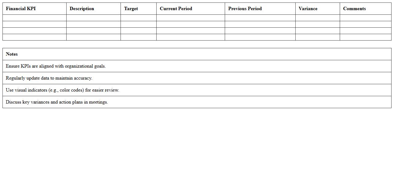 Financial KPI Dashboard Excel Template for Board Meetings