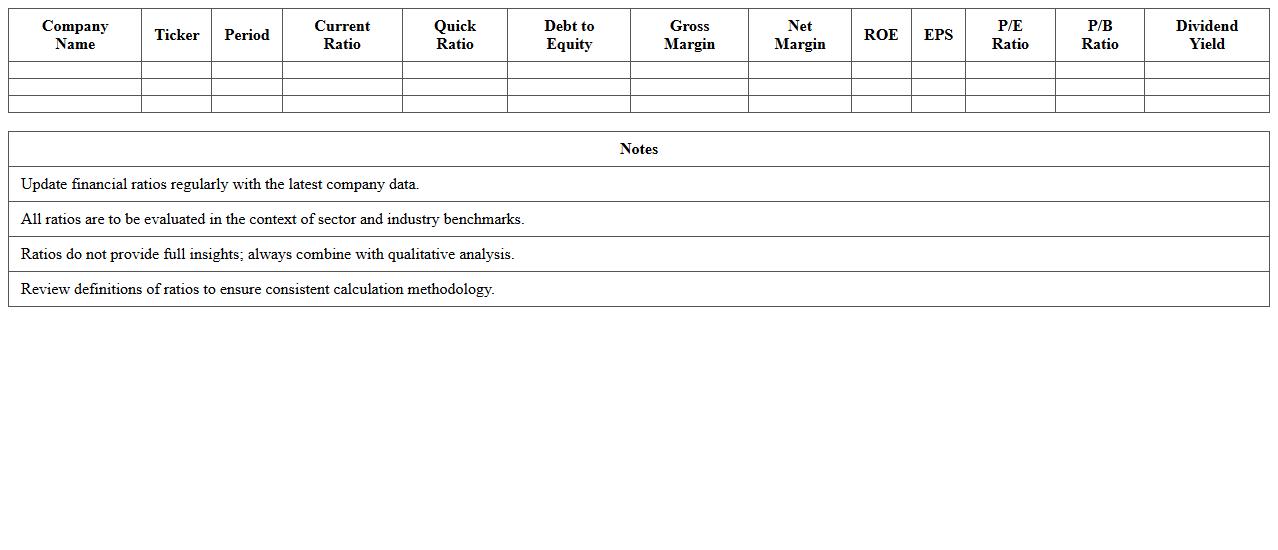 Financial Ratio Analysis Excel Template for Investment Teams
