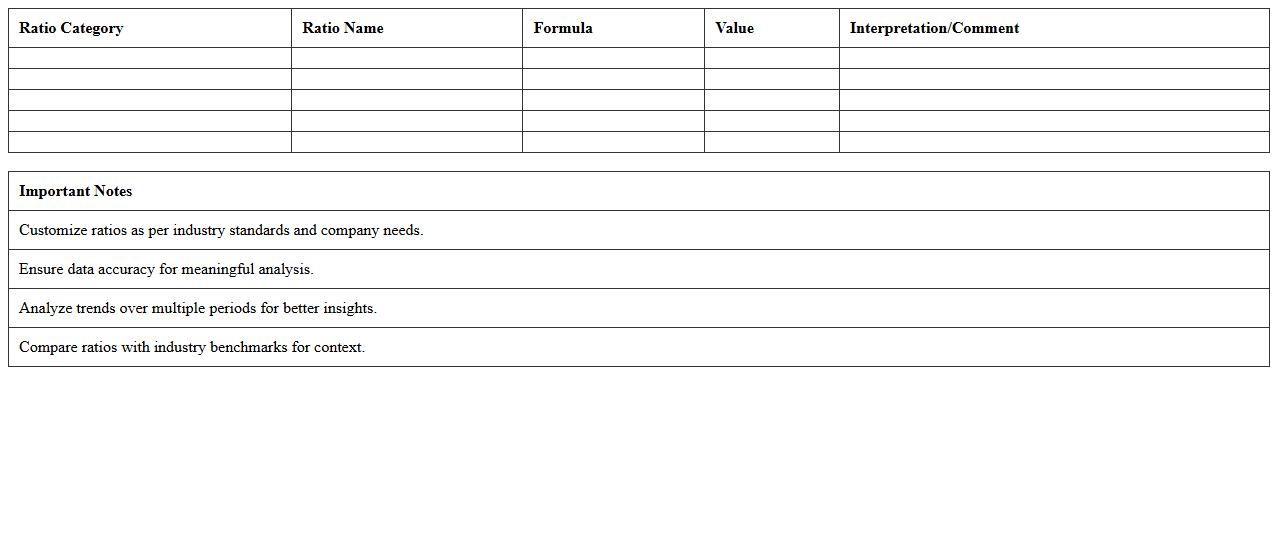 Financial Ratio Analysis Excel Template
