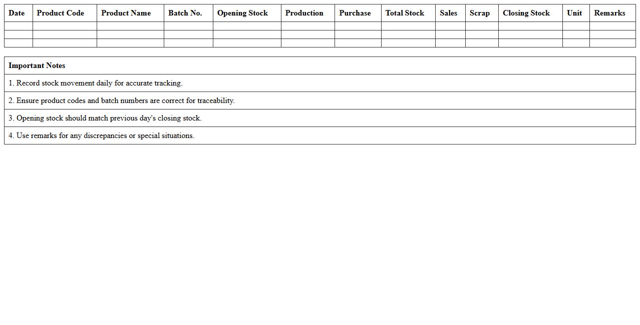 Finished Goods Stock Report Excel Template