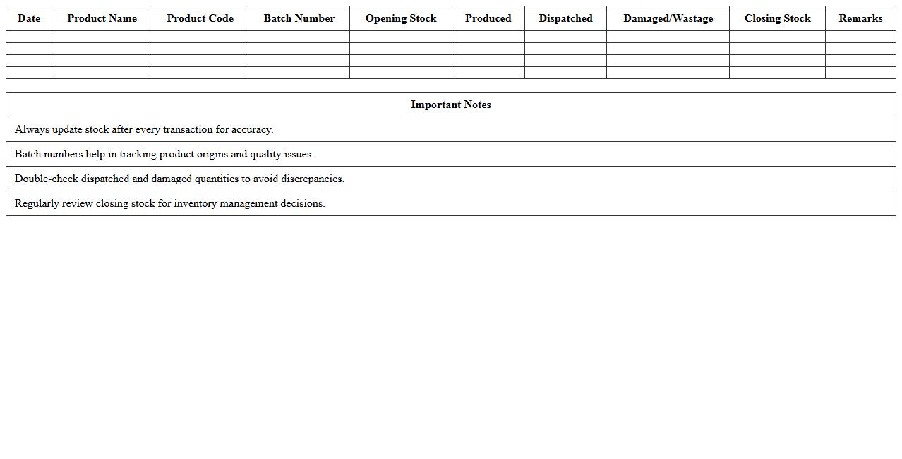 Finished Goods Stock Tracker Spreadsheet