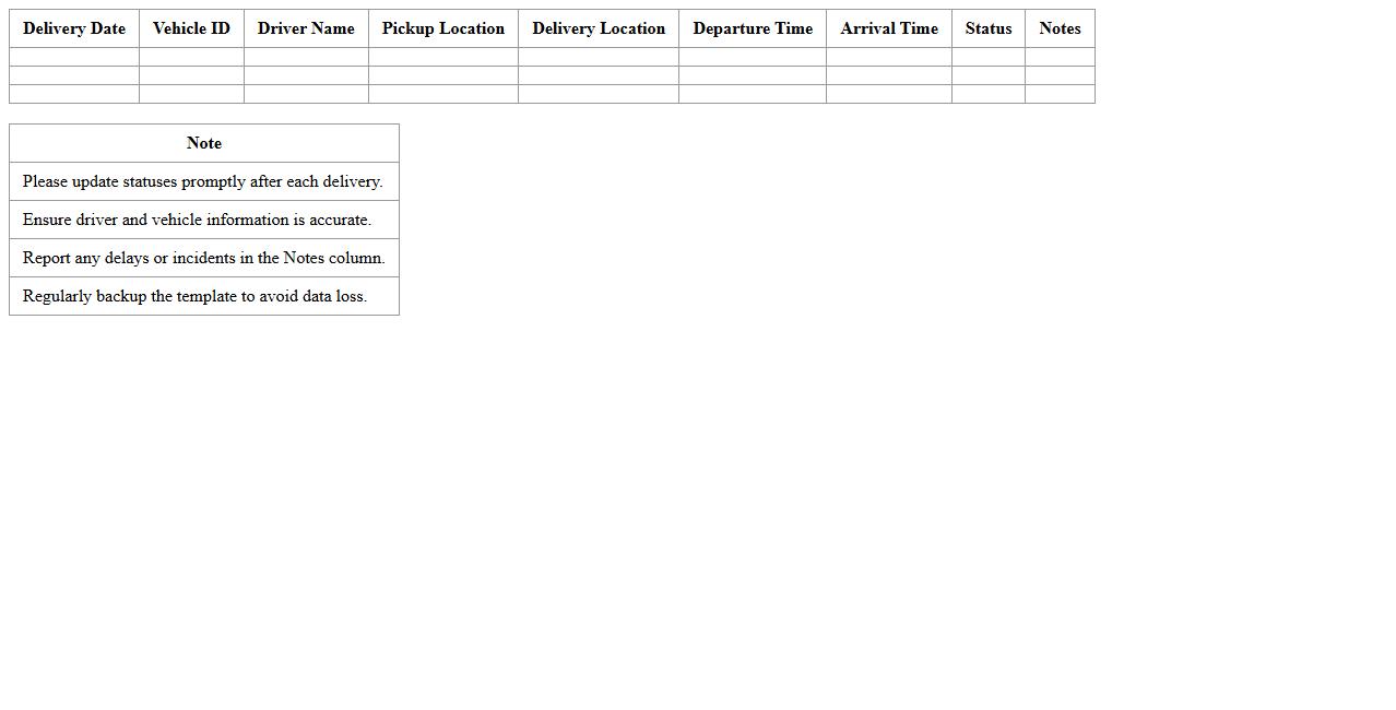 Fleet Delivery Timetable Excel Template