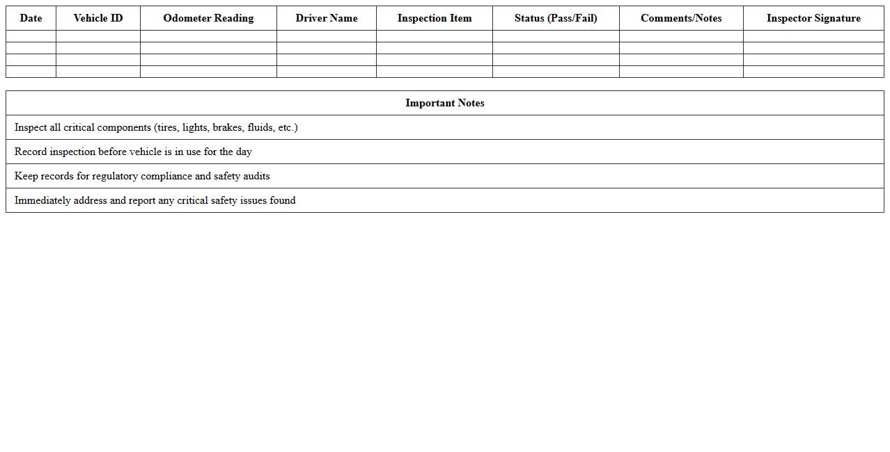 Fleet Vehicle Safety Inspection Log Excel Template