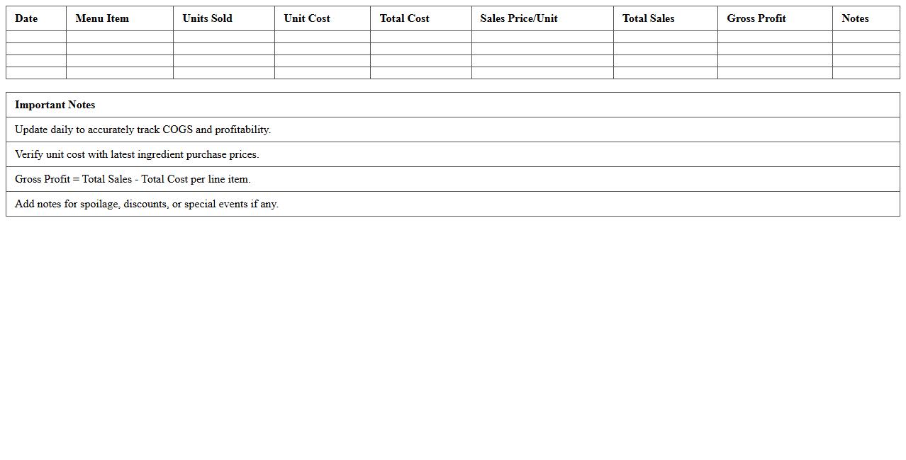 Food Truck Daily Cost of Goods Sold Spreadsheet