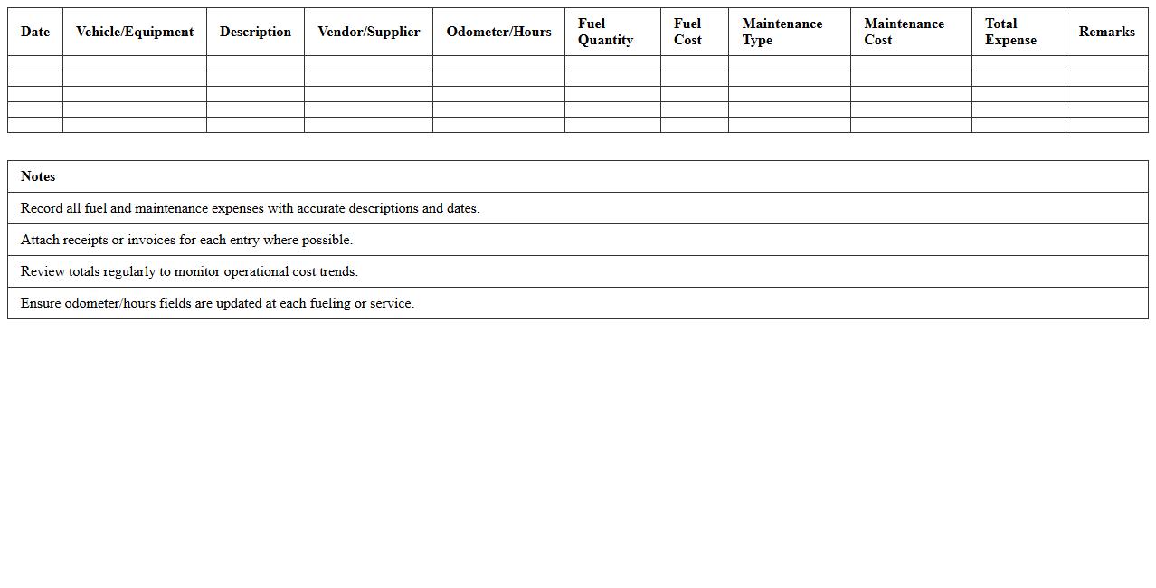 Fuel & Maintenance Expense Report Sheet