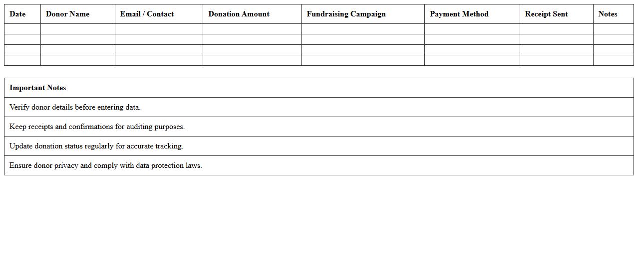Fundraising and Donation Tracker Excel Sheet