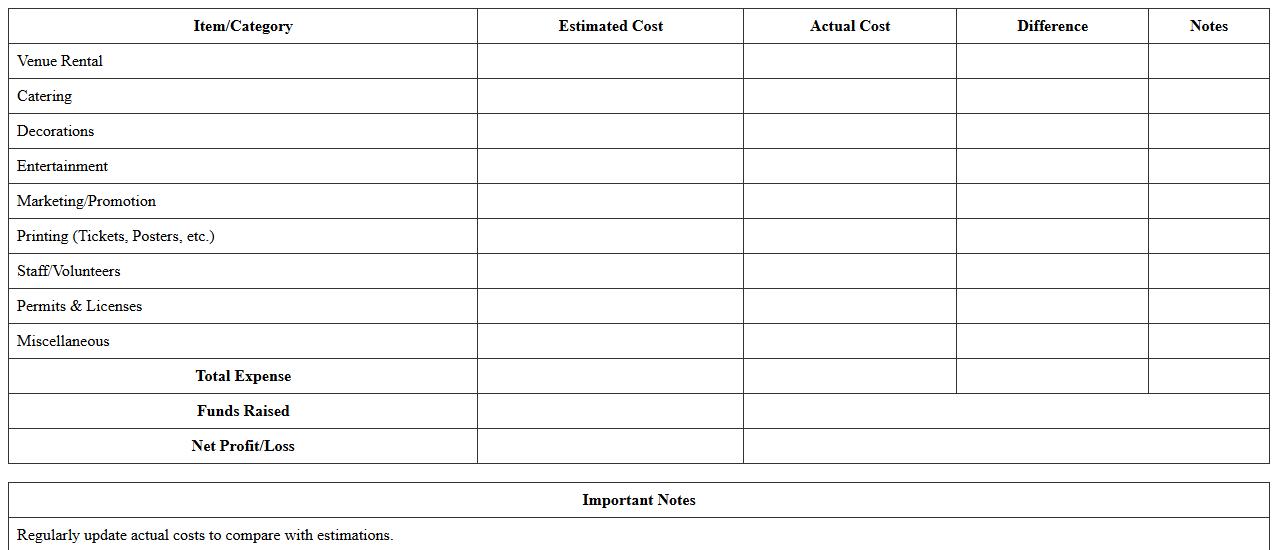 Fundraising Event Budget Planner