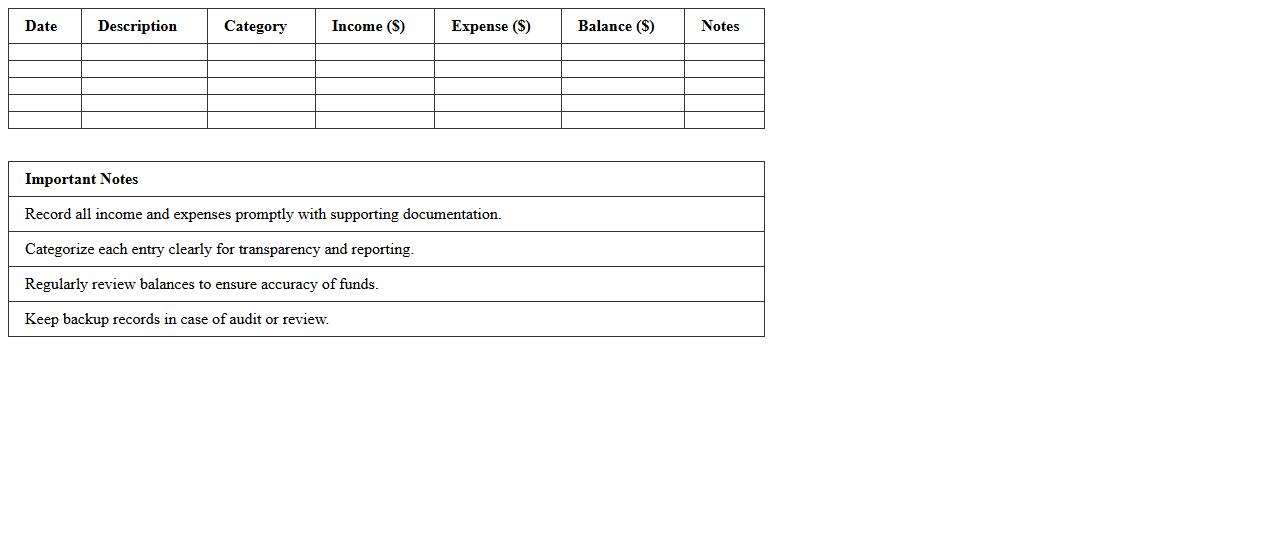 Fundraising Income & Expense Sheet