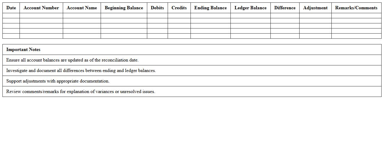 General Ledger Reconciliation Excel Spreadsheet