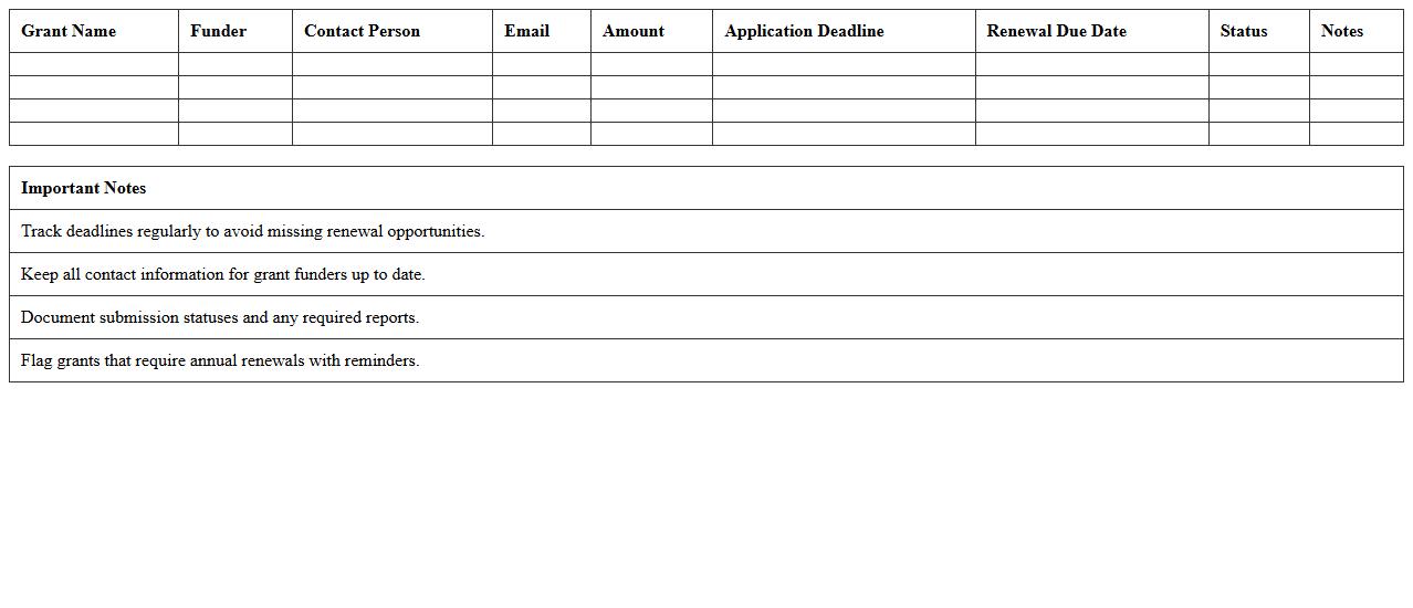 Grant Renewal & Deadline Calendar Template