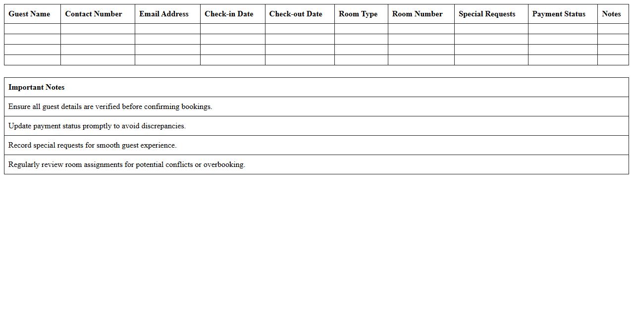 Guest Accommodation Planning Spreadsheet for Hospitality Events
