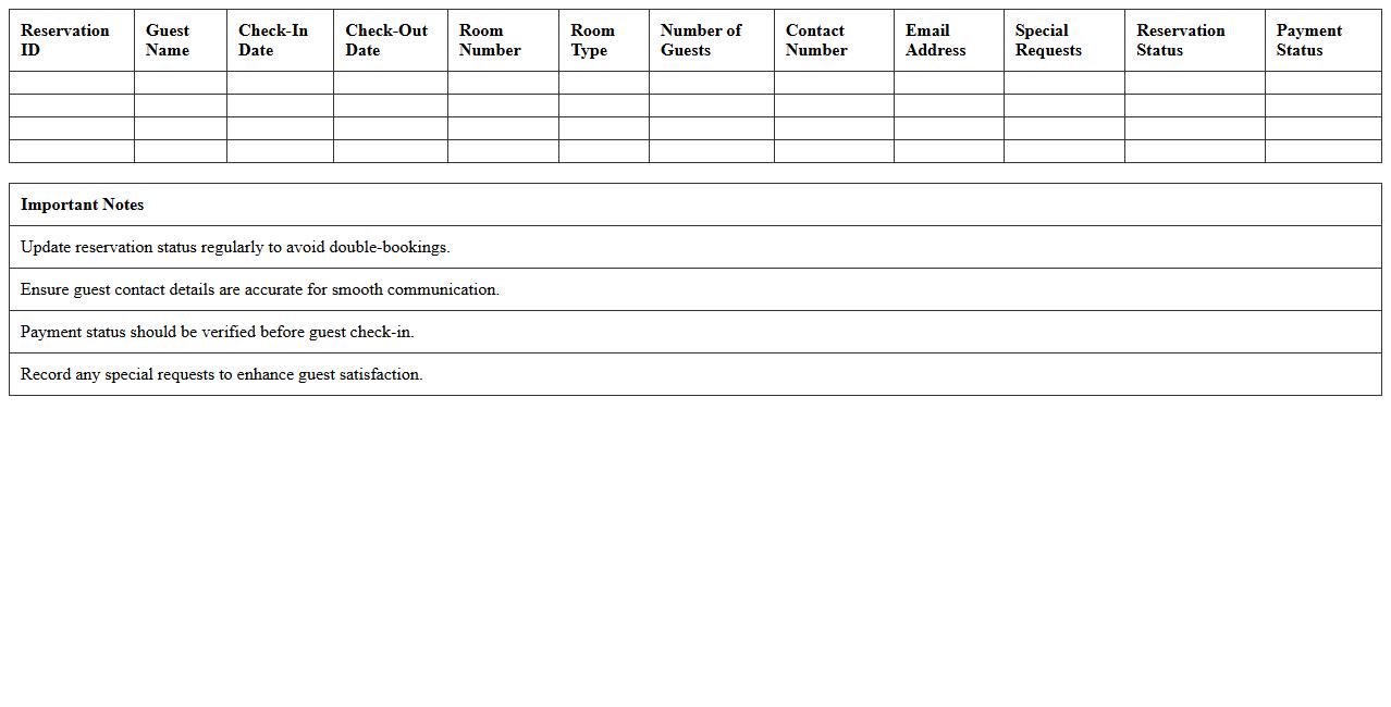 Guest Reservation Tracking Excel Template for Inns