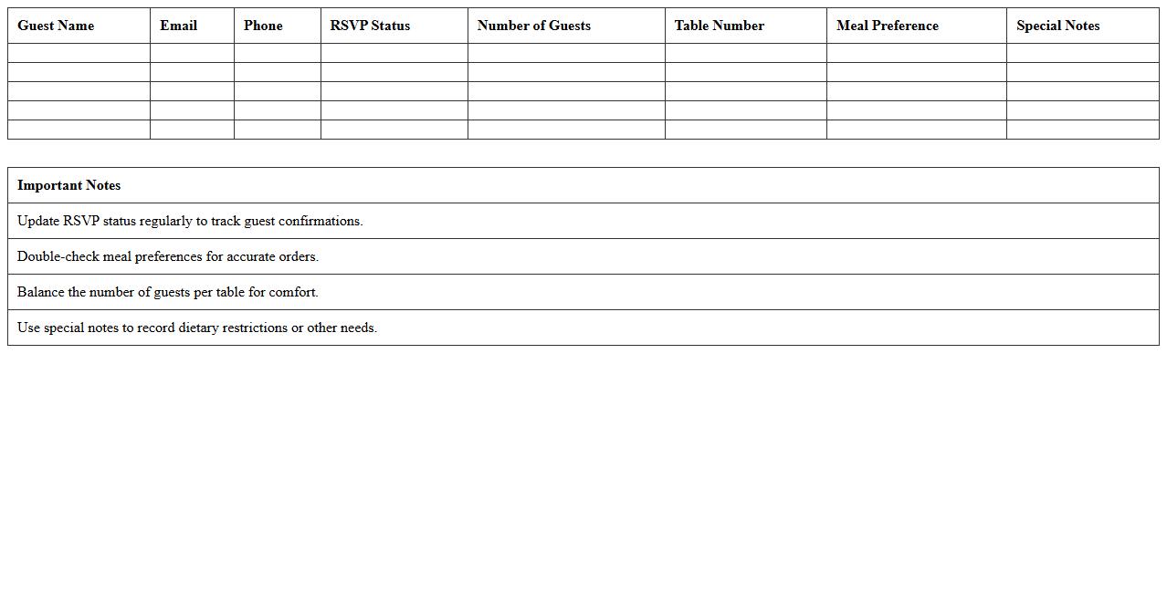 Guest RSVP and Seating Plan Excel Sheet