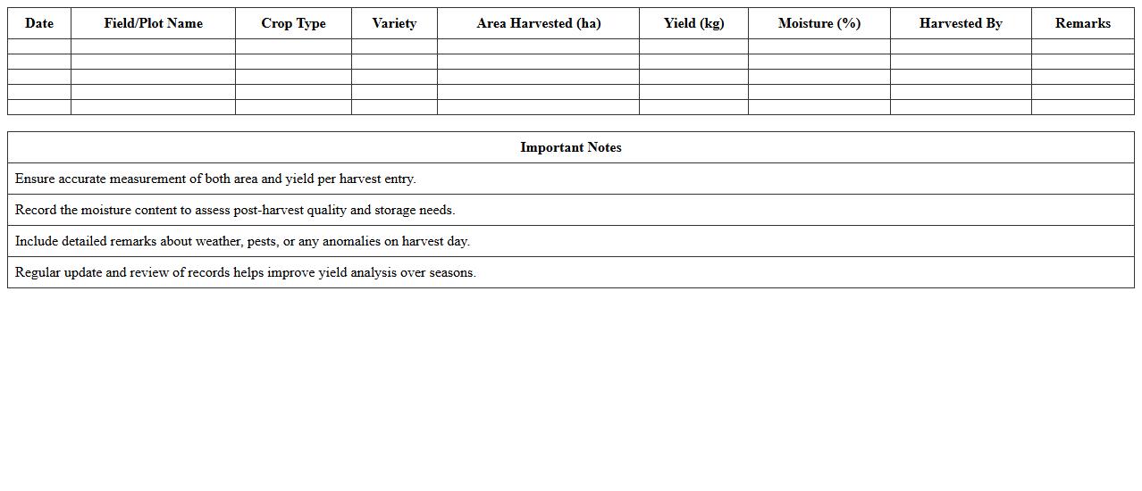Harvest Yield Recording Excel Sheet