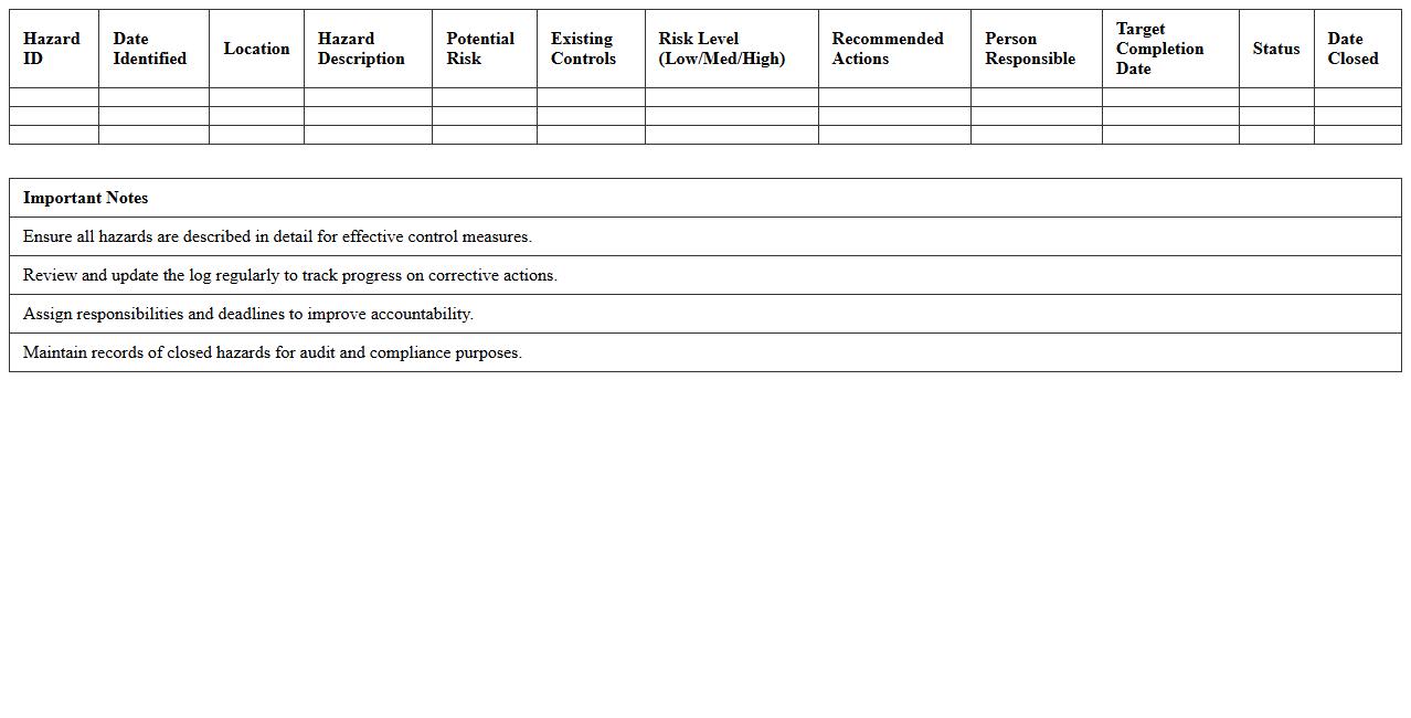 Hazard Identification Log Excel Template