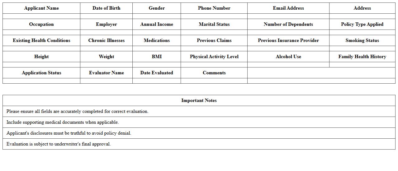 Health Insurance Applicant Evaluation Template