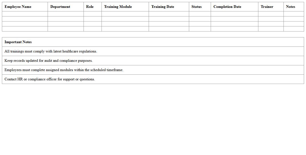 Healthcare Compliance Training Schedule Excel Template