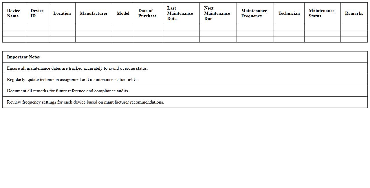 Healthcare Device Maintenance Schedule Template