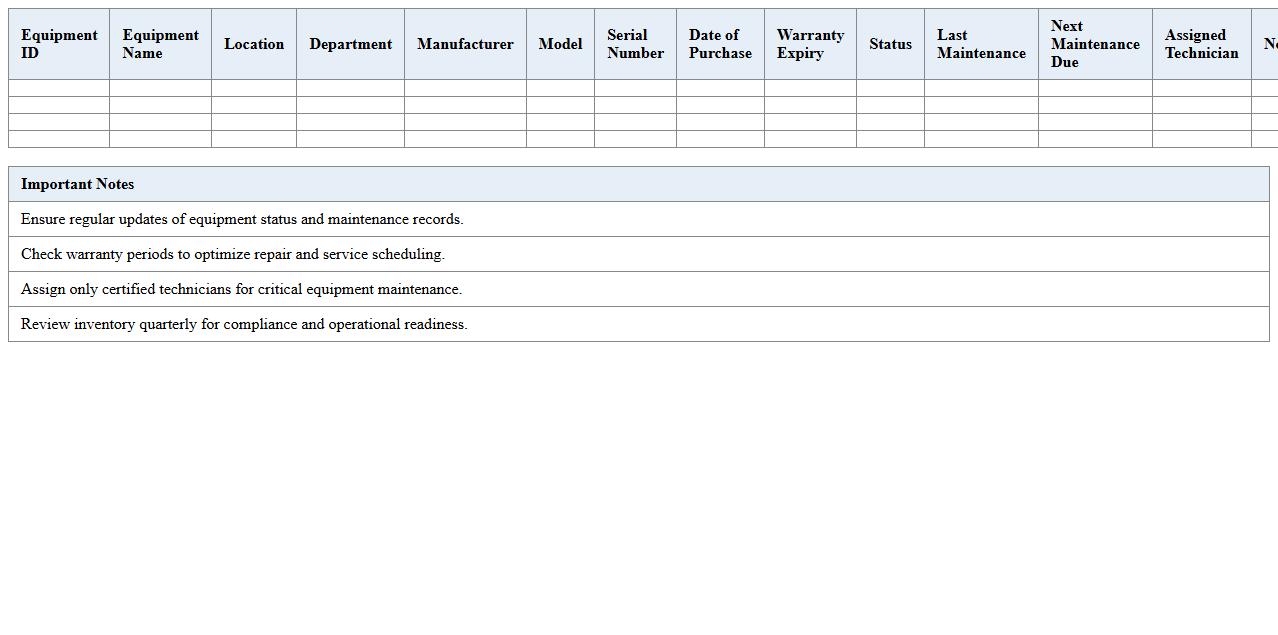 Healthcare Equipment Inventory & Maintenance Dashboard