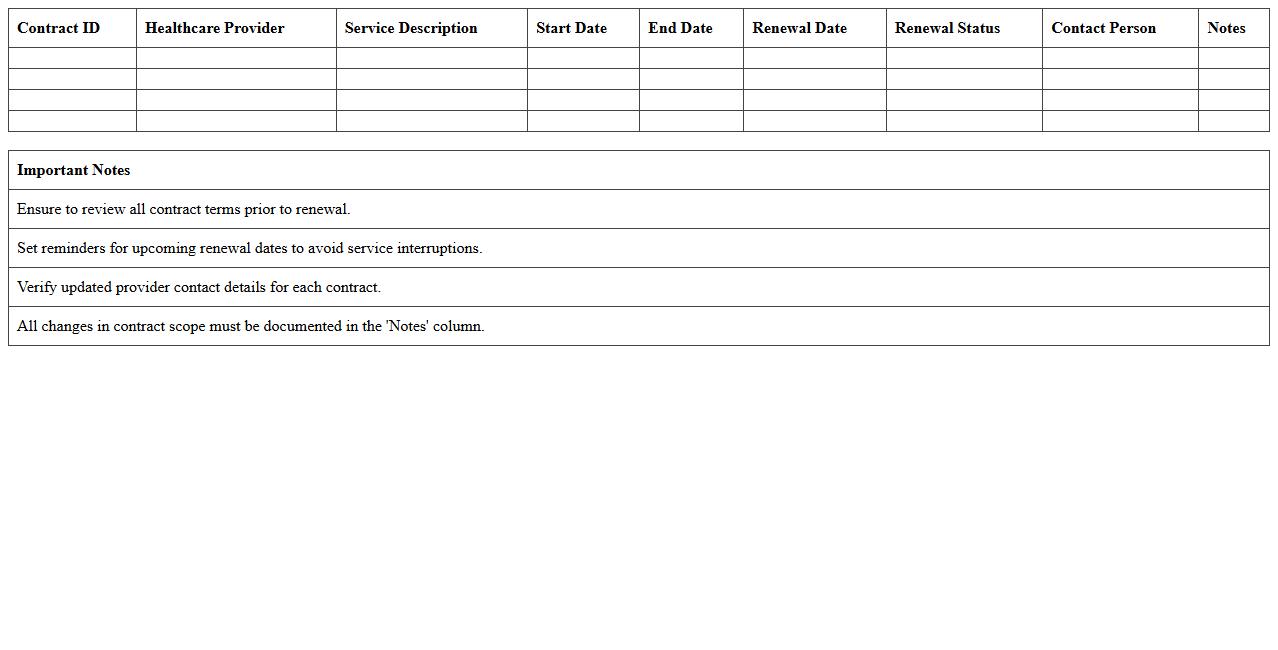 Healthcare Service Contract Renewal Schedule Template