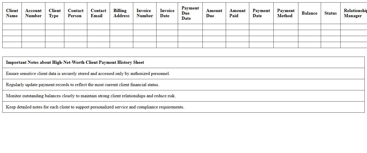 High-Net-Worth Client Payment History Sheet