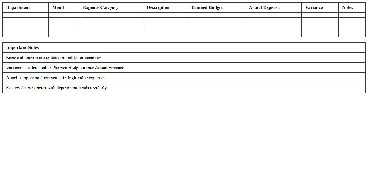 Hospital Department Expense Tracking Spreadsheet