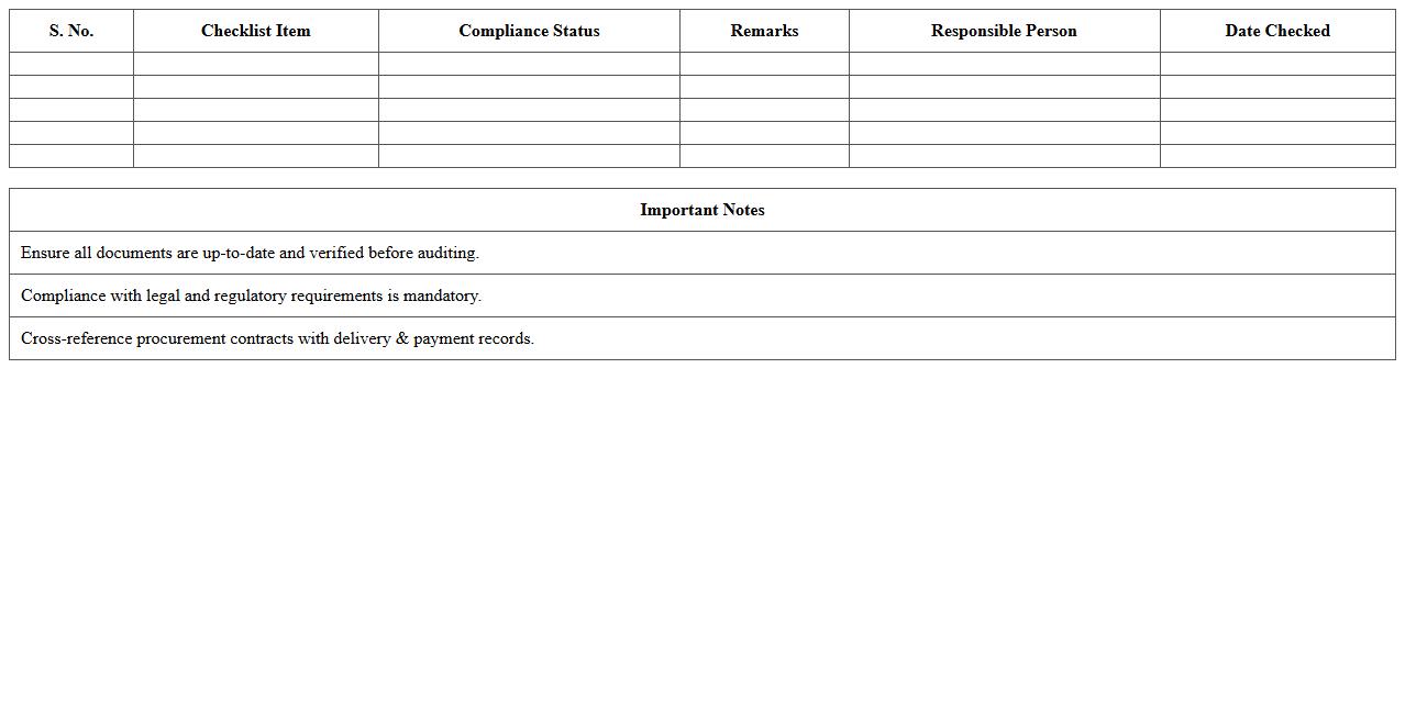 Hospital Procurement Contract Audit Checklist Excel