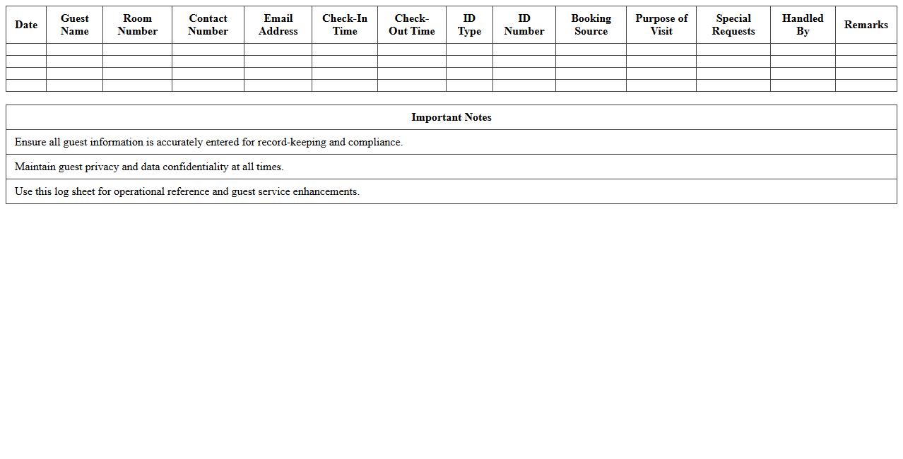 Hospitality Guest Information Log Sheet