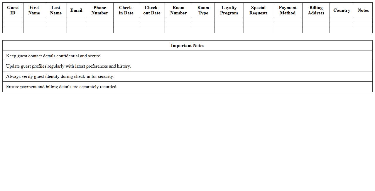 Hospitality Guest Profile Management Excel
