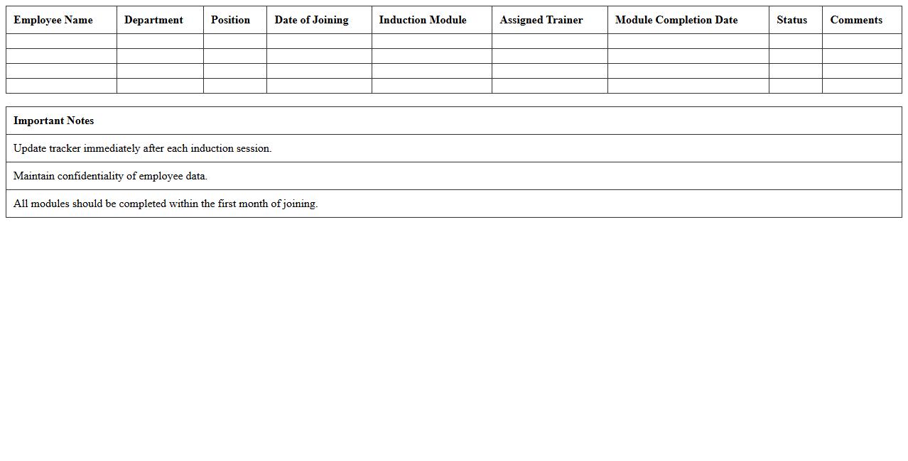 Hospitality New Hire Induction Progress Tracker Excel