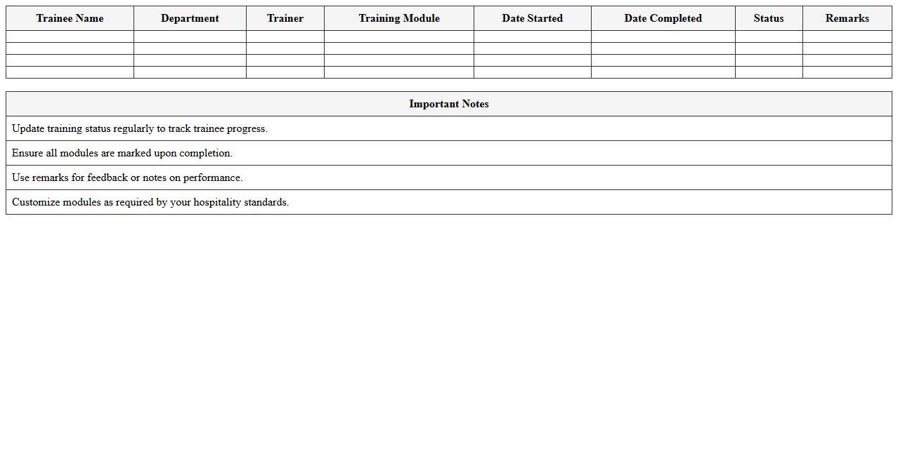 Hospitality Training Progress Tracker Excel Template
