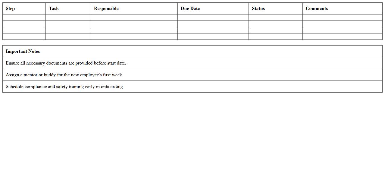 Hotel Employee Onboarding Checklist Spreadsheet