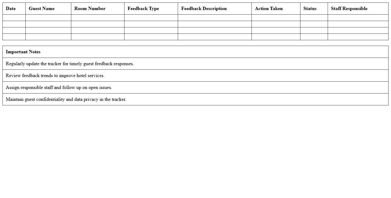Hotel Guest Feedback Tracker Excel Template