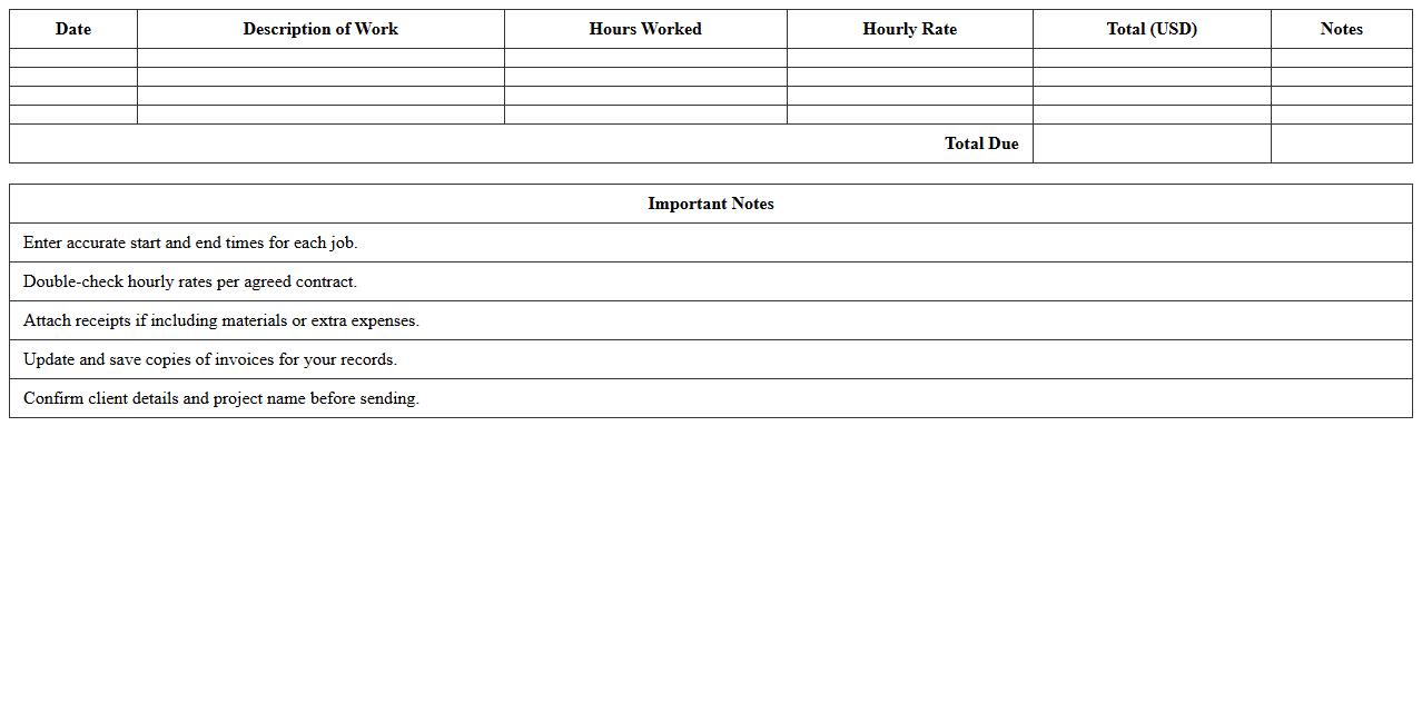 Hourly Rate Construction Invoice Excel Template for Freelance Builders