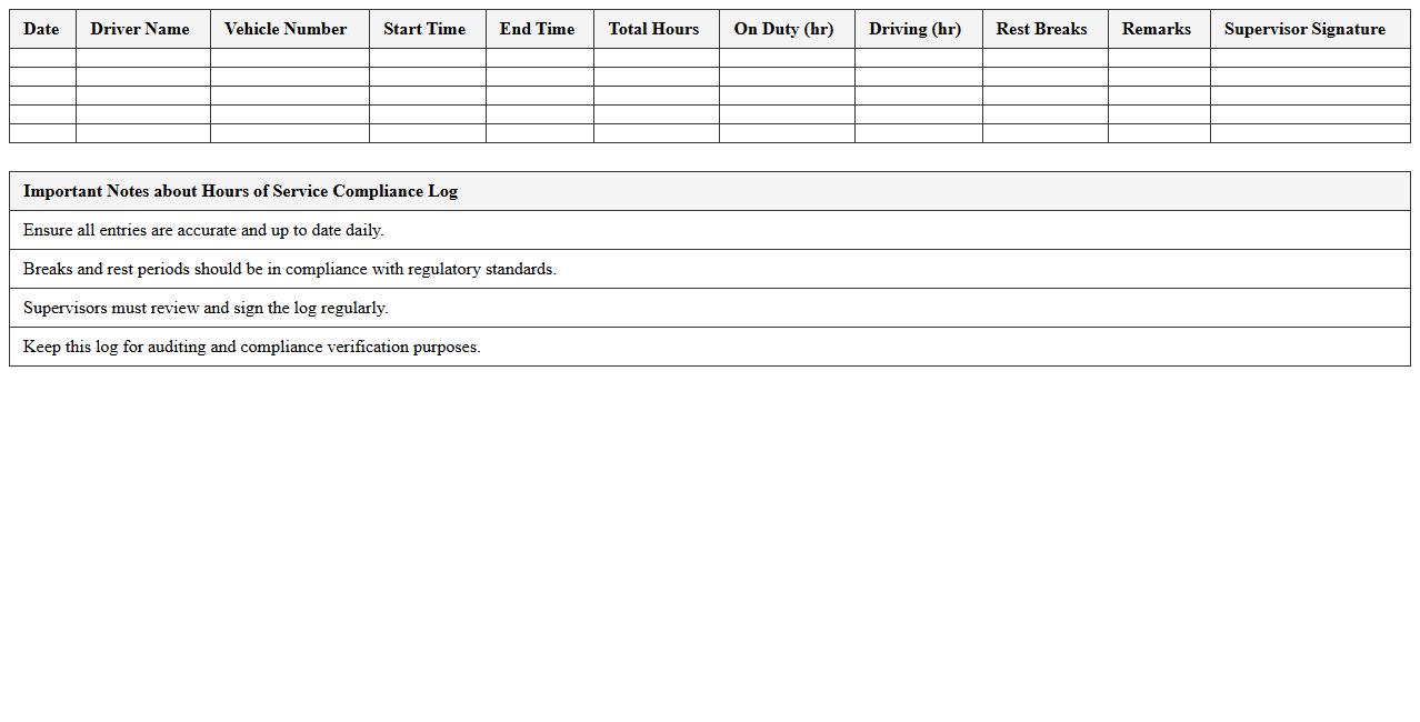 Hours of Service Compliance Log Excel