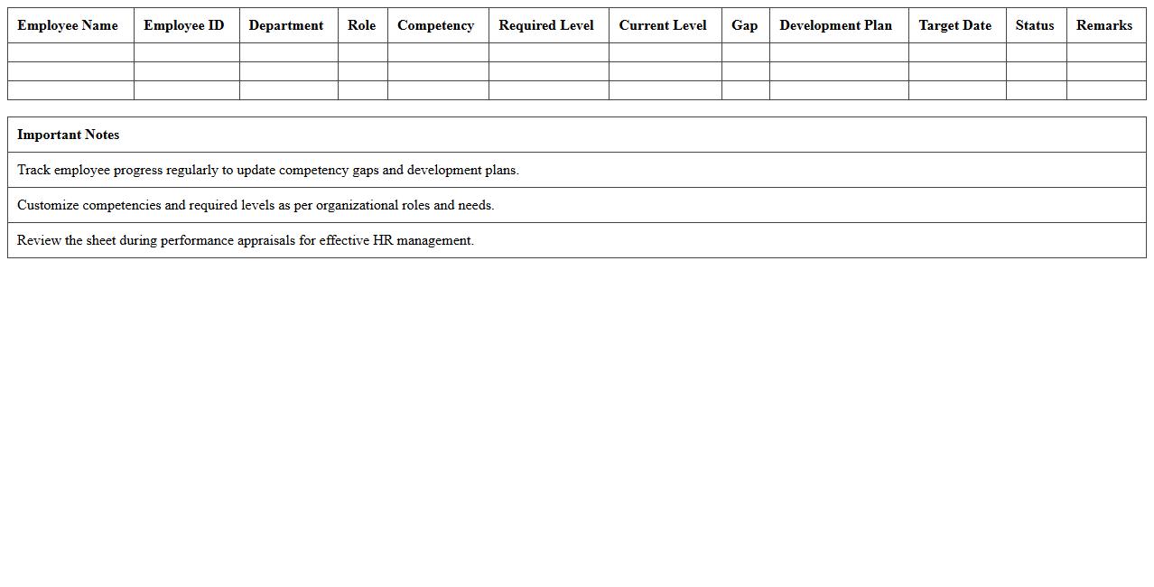 HR Competency Tracking Sheet Excel Template